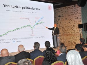 2023'te 'Gelir ile Pazar Odaklı Büyüme ve Tanıtım Modeli'ne geçiliyor