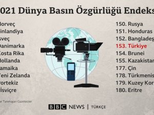 Basın Özgürlüğü Günü'nde Türkiye ve Rusya sonlarda
