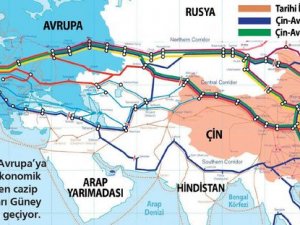 Bakü-Tiflis-Kars Demiryolu ile ticaret