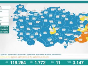 Sağlık Bakanlığı, 30 Nisan 2022 koronavirüs verileri