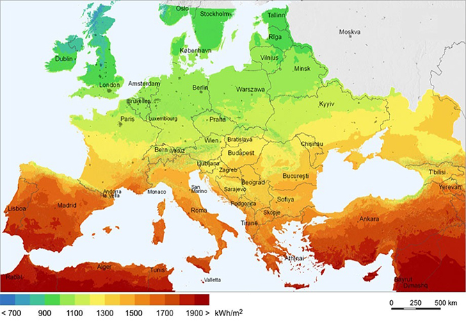 En az güneş enerjisi kullanan ülke, Türkiye