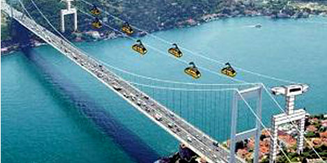 İstanbul Boğazı'na teleferik
