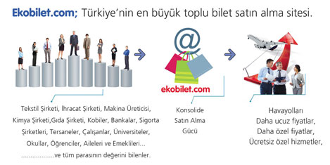 Trek Turizm On-Line bilette birinci