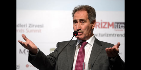 Turizm ödülleri Türkiyenin