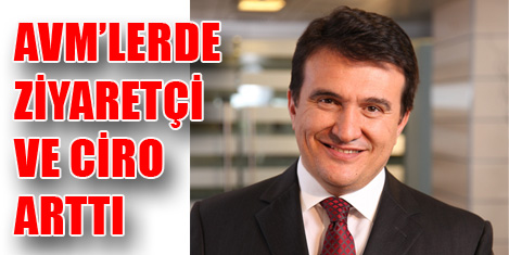 AVM, 2015te 355e ulaşacak