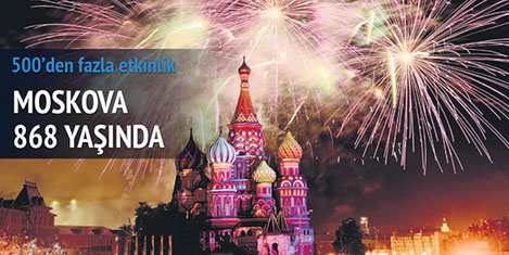 Moskova 868 yaşında
