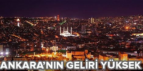 Türkiye'de bölgesel adaletsizlik