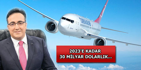 Aycı: THY yüksekten uçacak!