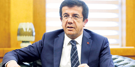 A'dan Z'ye herşey ucuzlayacak