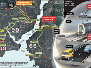 İstanbul Boğazı 3. defa denizin altından geçiliyor