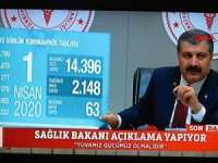 Türkiye'de can kaybı 277'ye vaka 15 bin 679'a ulaştı