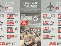 Emirates, 120 uçağını Premium Ekonomi koltuklarıyla donatıyor