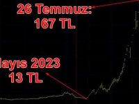 Borsa tarihinin en büyük vurgunu: Yüzde 2 bin yükseltip sattılar