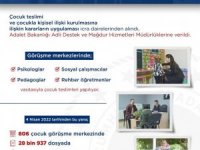 90 yıllık icra yoluyla çocuk teslimi uygulamasına son verildi