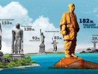 Hindistan, dünyanın en büyük heykelini yapıyor