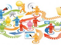 Kullandığın kadar öde dönemi