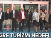 Bursada Kongre Turizmi Paneli