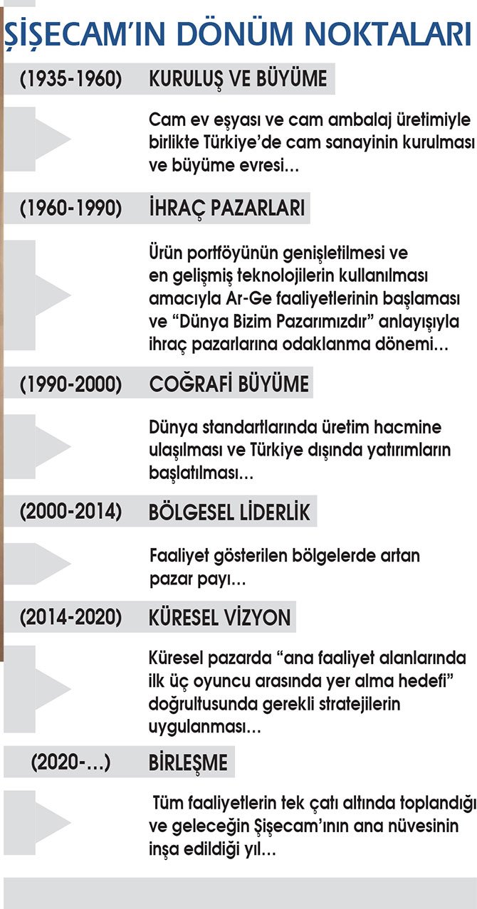 -sisecam-yonetim-kurulu-baskan-vekili-ve-genel-muduru-prof.-dr.-ahmet-kirman,-001.jpg