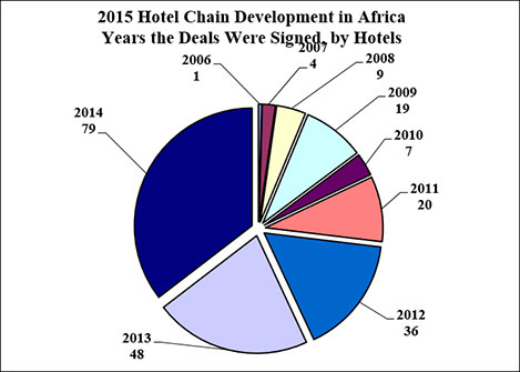 2.20150827133136.jpg 2.20150827133136.jpg
