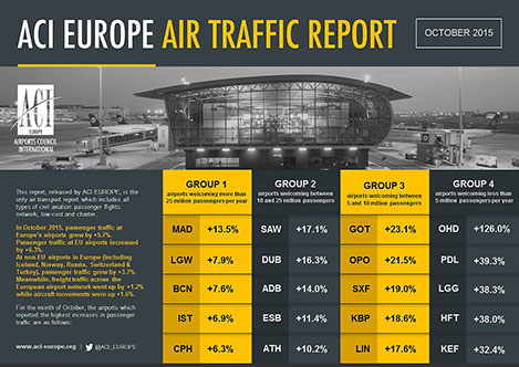 aci-trafik.jpg aci-trafik.jpg