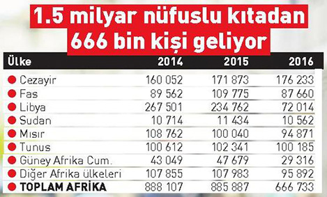 afrika-vize4.jpg