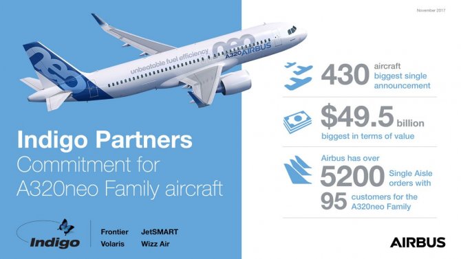 airbus-a320neo-002.jpg