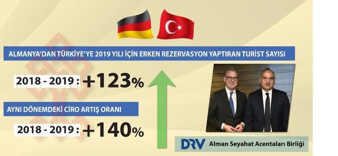 almanya’dan-turkiye’ye-.jpg