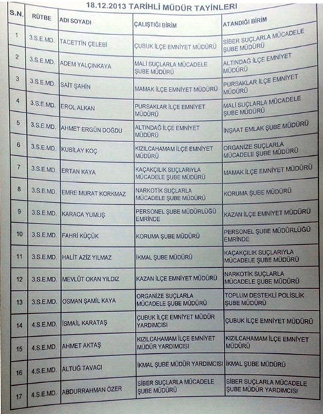 ankara-emniyet11.jpg ankara-emniyet11.jpg