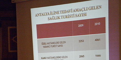 antalya-saglik-tunizmi-3.jpg antalya-saglik-tunizmi-3.jpg