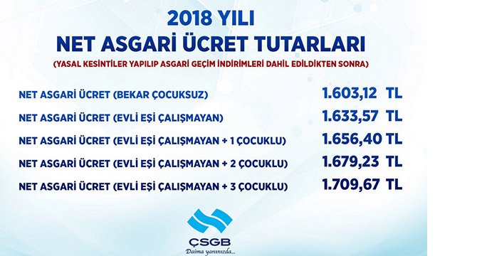 asgari-ucret.jpg