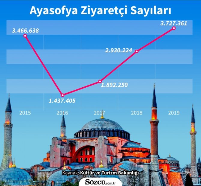 ayasofya-muzesi--001.jpeg