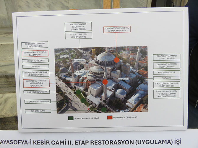 bakan-ersoy,-ayasofya-012.jpg
