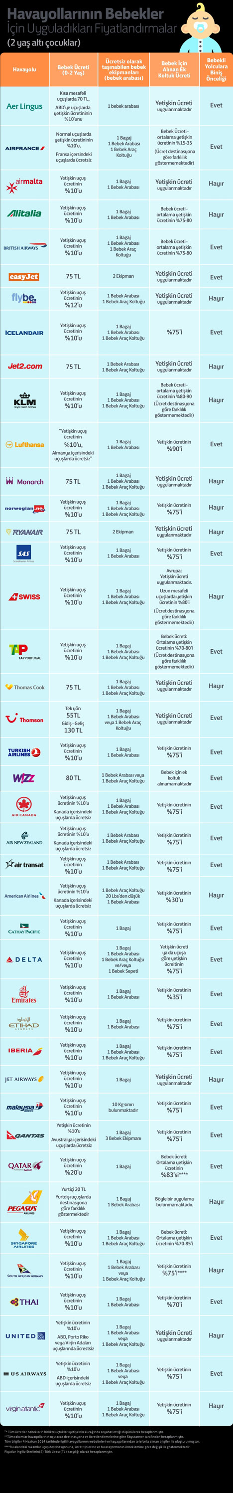 bebeklerleseyahat2.jpg bebeklerleseyahat2.jpg