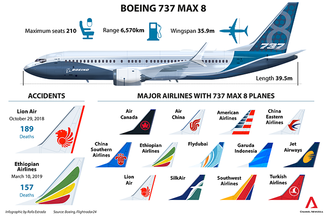 boeing-sirketi,-737-max-.png