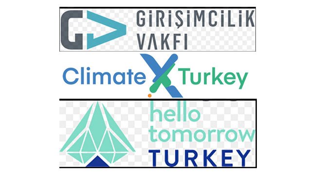 climatexturkey.jpg