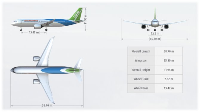 comac-c919.png