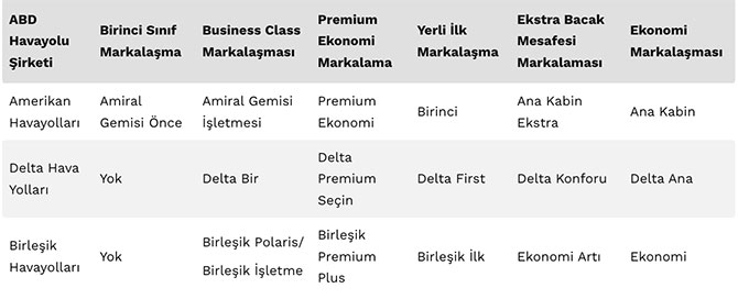 delta-hava-yollari--001.jpg