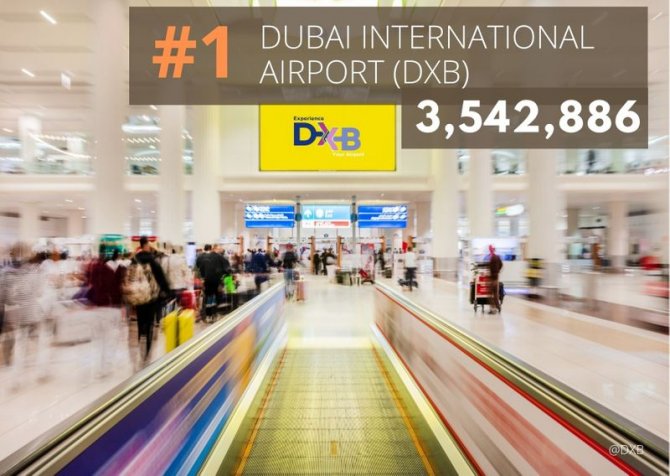 dubai-uluslararasi-havalimani.jpg