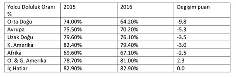 ekran-resmi-2016-07-17-21.44.48.jpg ekran-resmi-2016-07-17-21.44.48.jpg