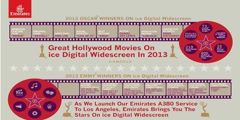emirates-los-angeles-1.jpg emirates-los-angeles-1.jpg