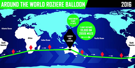 fedor-konyukhov-balon-6.jpg fedor-konyukhov-balon-6.jpg