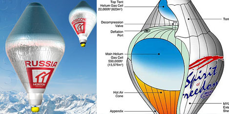 fedor-konyukhov-balon-7.jpg fedor-konyukhov-balon-7.jpg