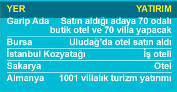 fi-yapi-yatirim.jpg fi-yapi-yatirim.jpg