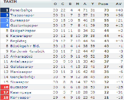 fikstur.gif fikstur.gif