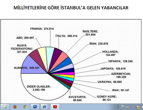 gelen-turist-5.jpg gelen-turist-5.jpg