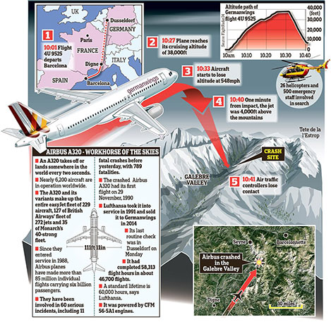 germanwings-kaza12.jpg