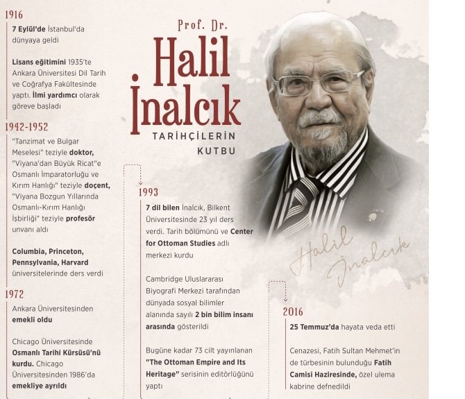 halil-inalcik-001.jpeg