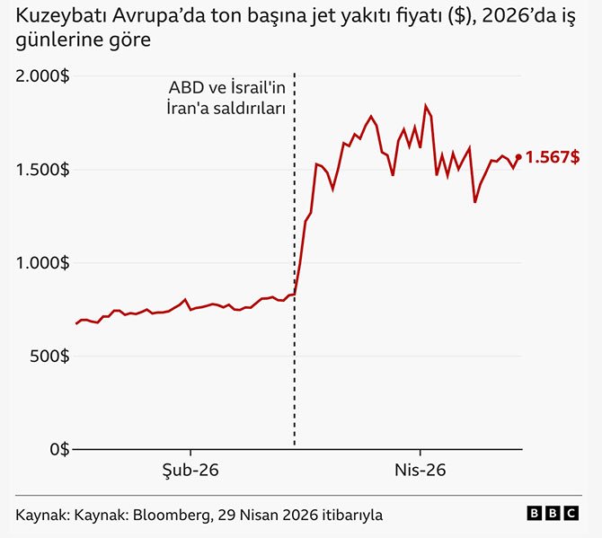 havayollari,.jpg