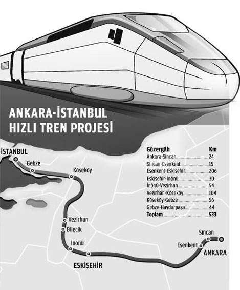 hizli-tren2a.jpg hizli-tren2a.jpg