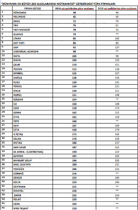 insaat.jpg insaat.jpg